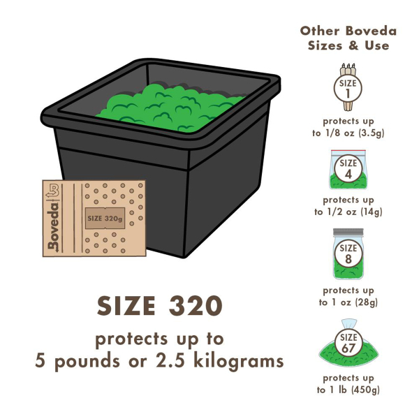 Boveda Over Wrapped 62% Humidy Pack 320g 24pcs